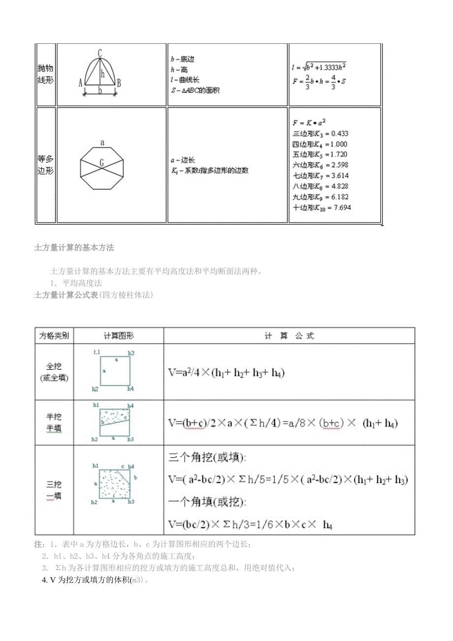 常用图形周长、面积、体积计算公式.doc_第5页