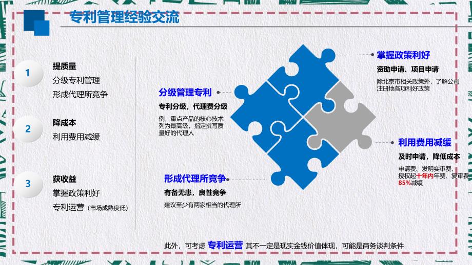 专利管理与申请技巧交流_第3页