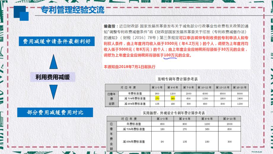 专利管理与申请技巧交流_第4页