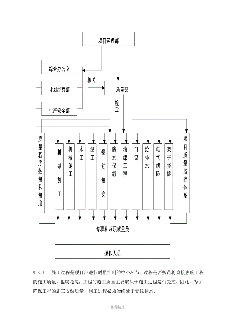 推荐-保证工程质量的技术措施_第4页