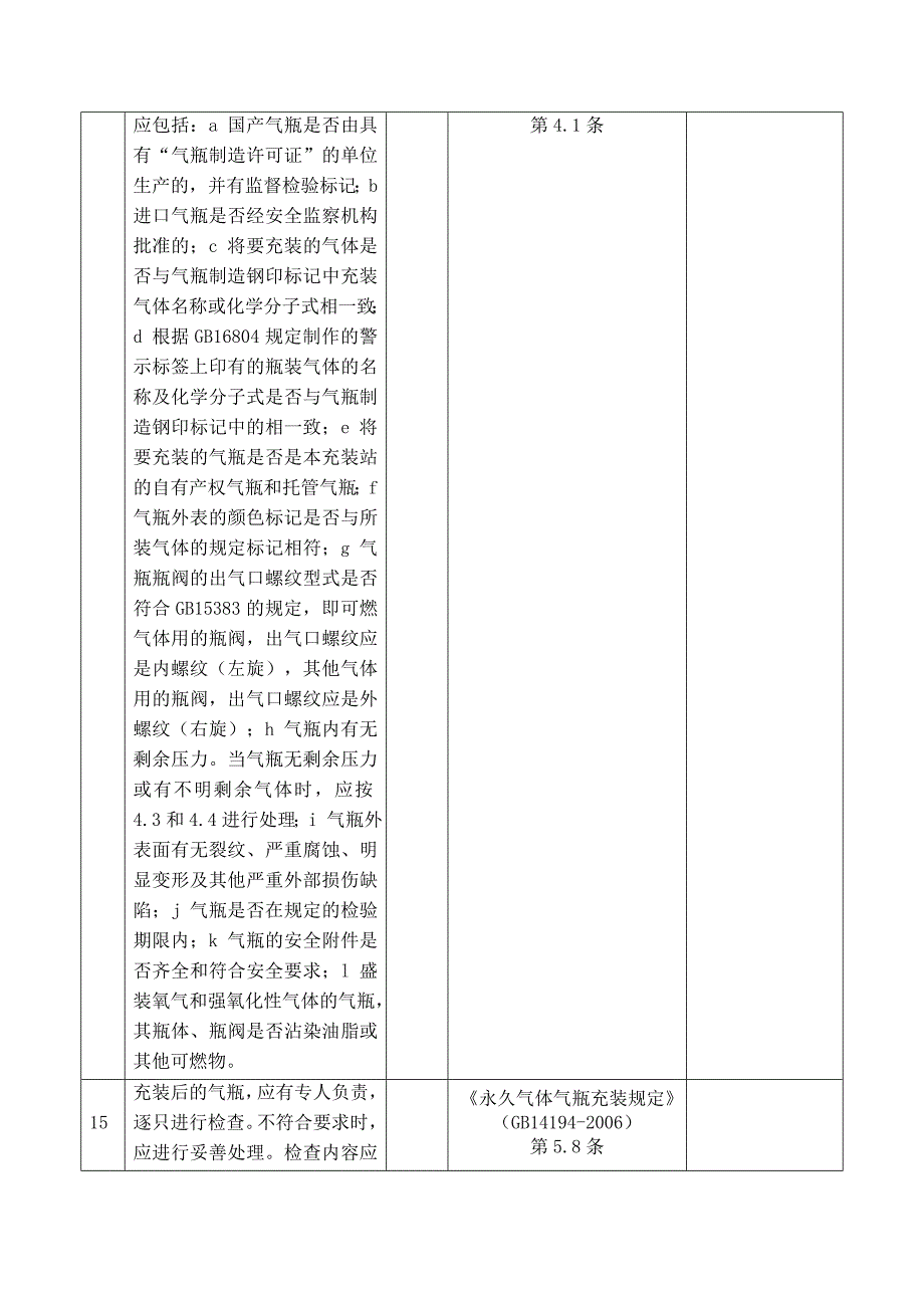 液氧二氧化碳充装检查表.doc_第3页