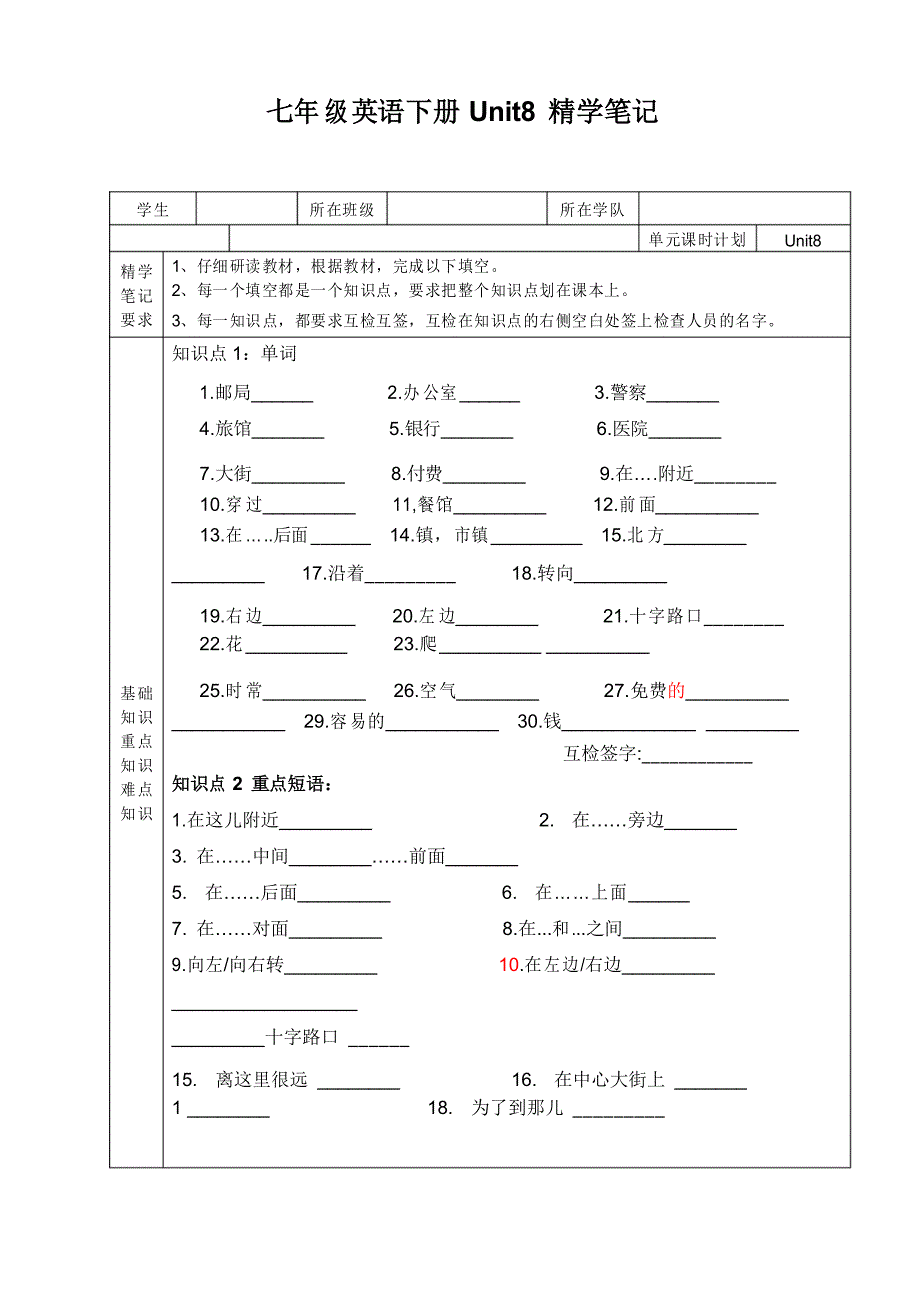 人教版七年级下册英语Unit8精学笔记_第1页