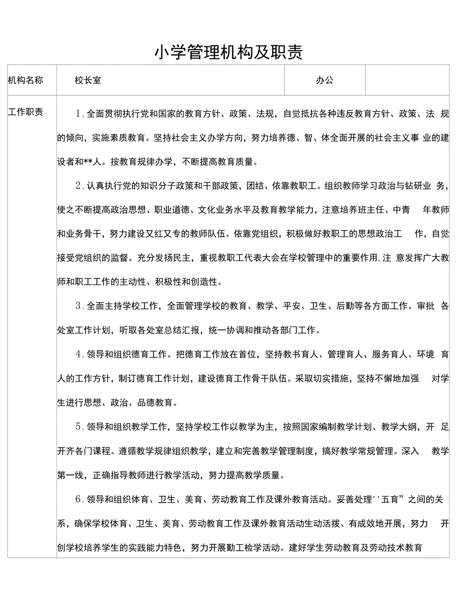 小学管理机构及职责.docx_第1页