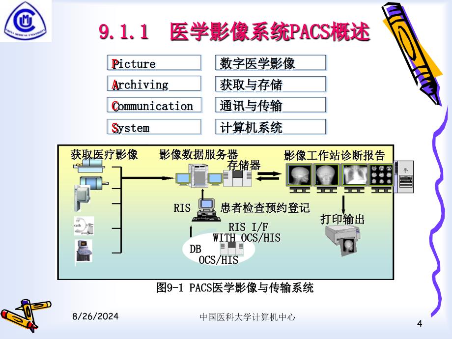 第9章PACS建设与应用ppt课件_第4页