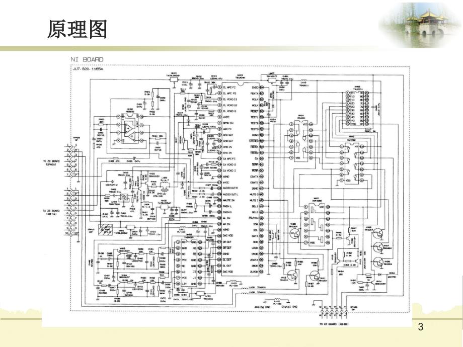 第1章印制电路板基础知识_第3页