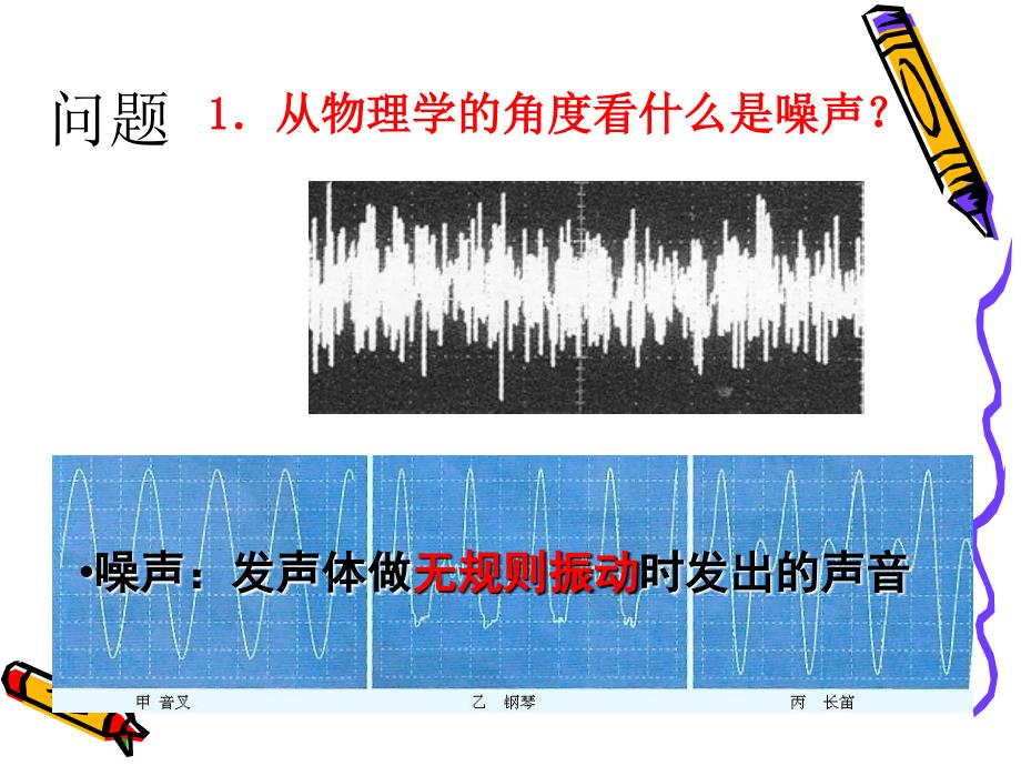 四节噪声危害和控制_第2页