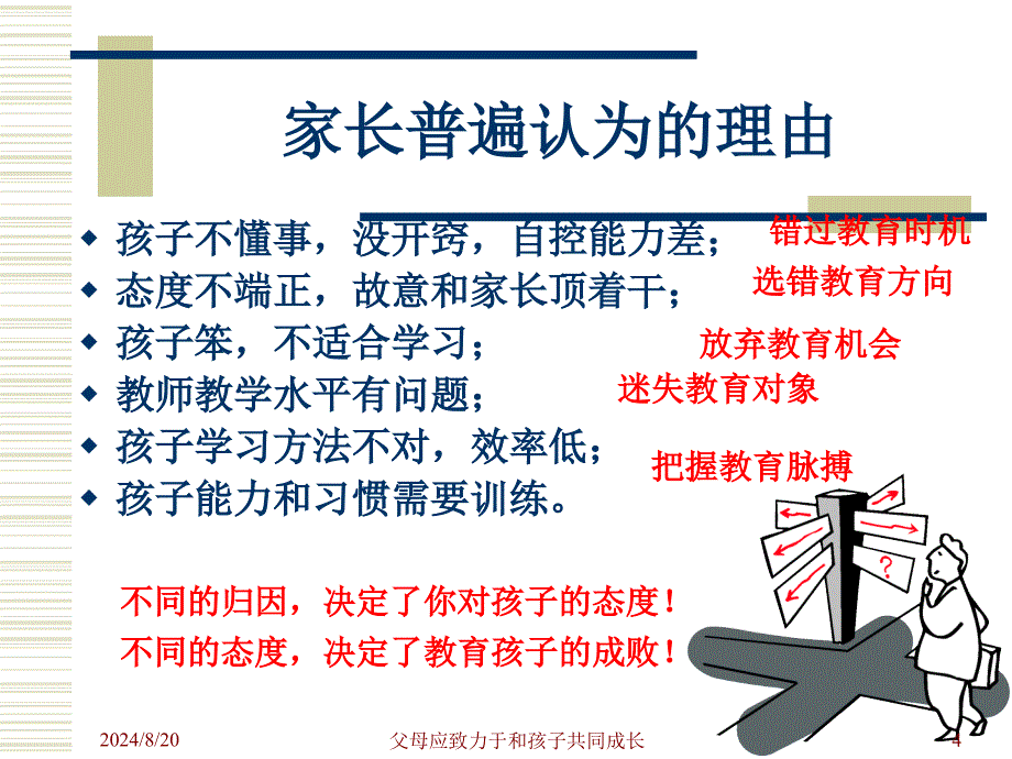 小学生习惯养成与家庭教育指导.ppt_第4页