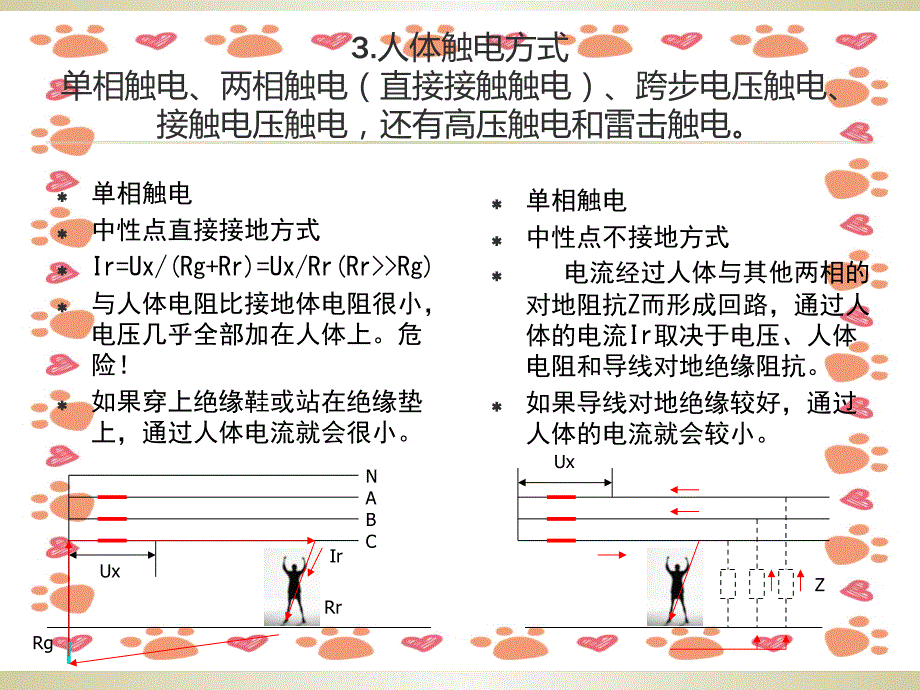 电气安全知识讲座防触电_第1页