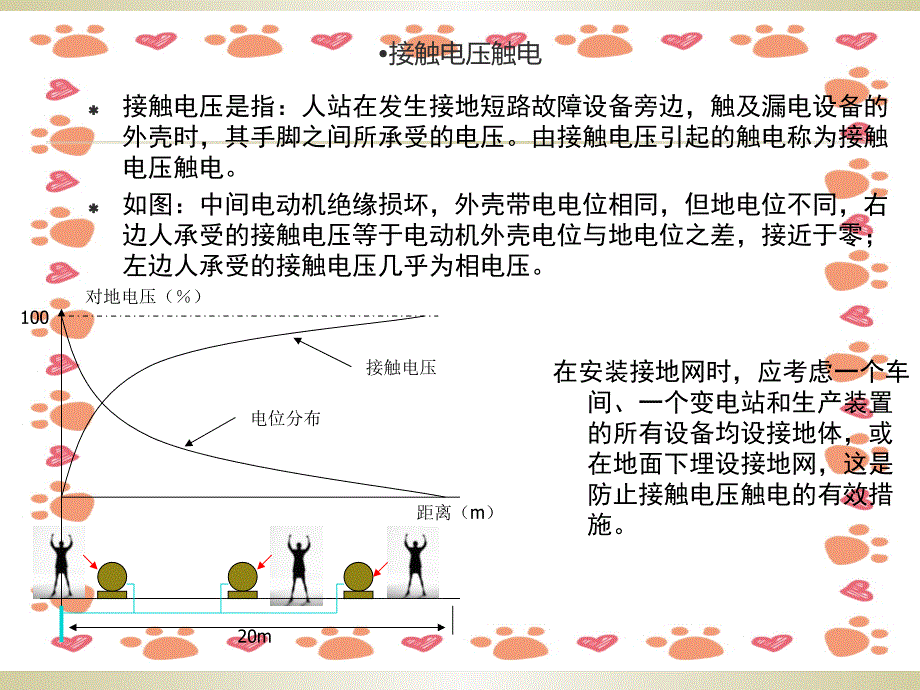 电气安全知识讲座防触电_第3页