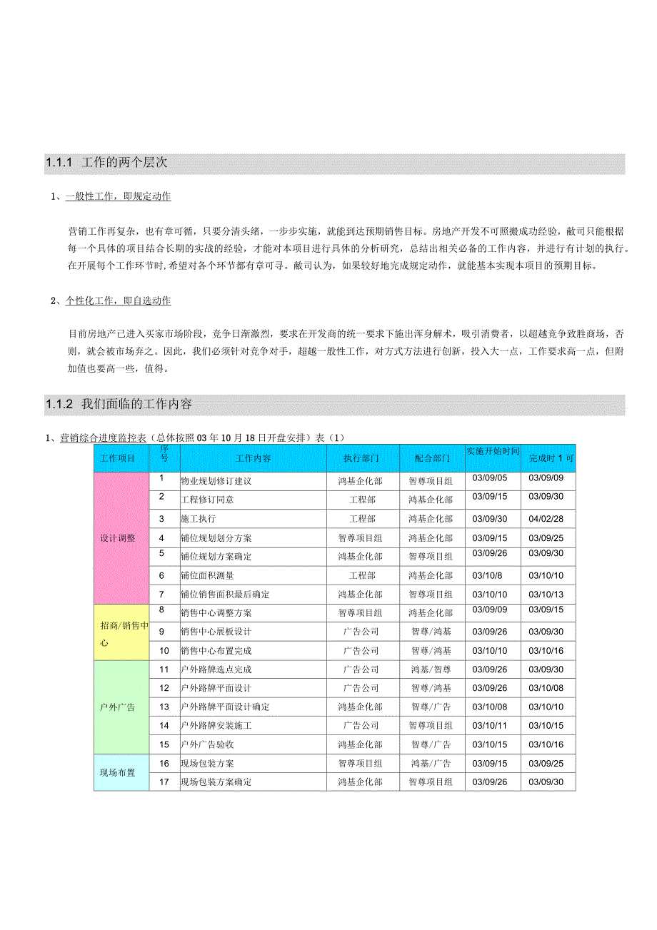 世纪文化广场商业项目营销策略报告_第3页