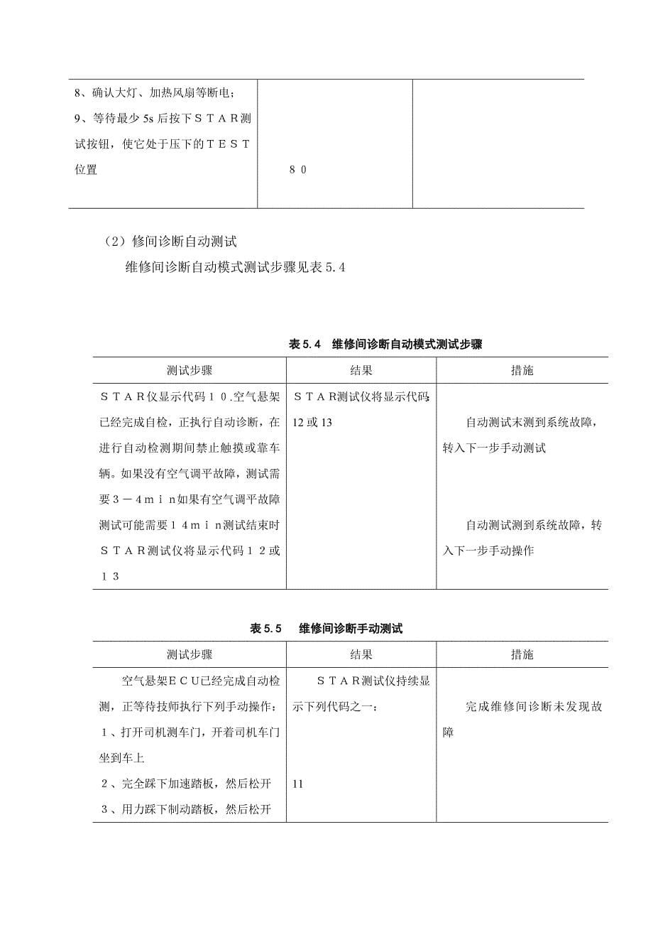 故障诊断流程及其诊断类型.docx_第5页