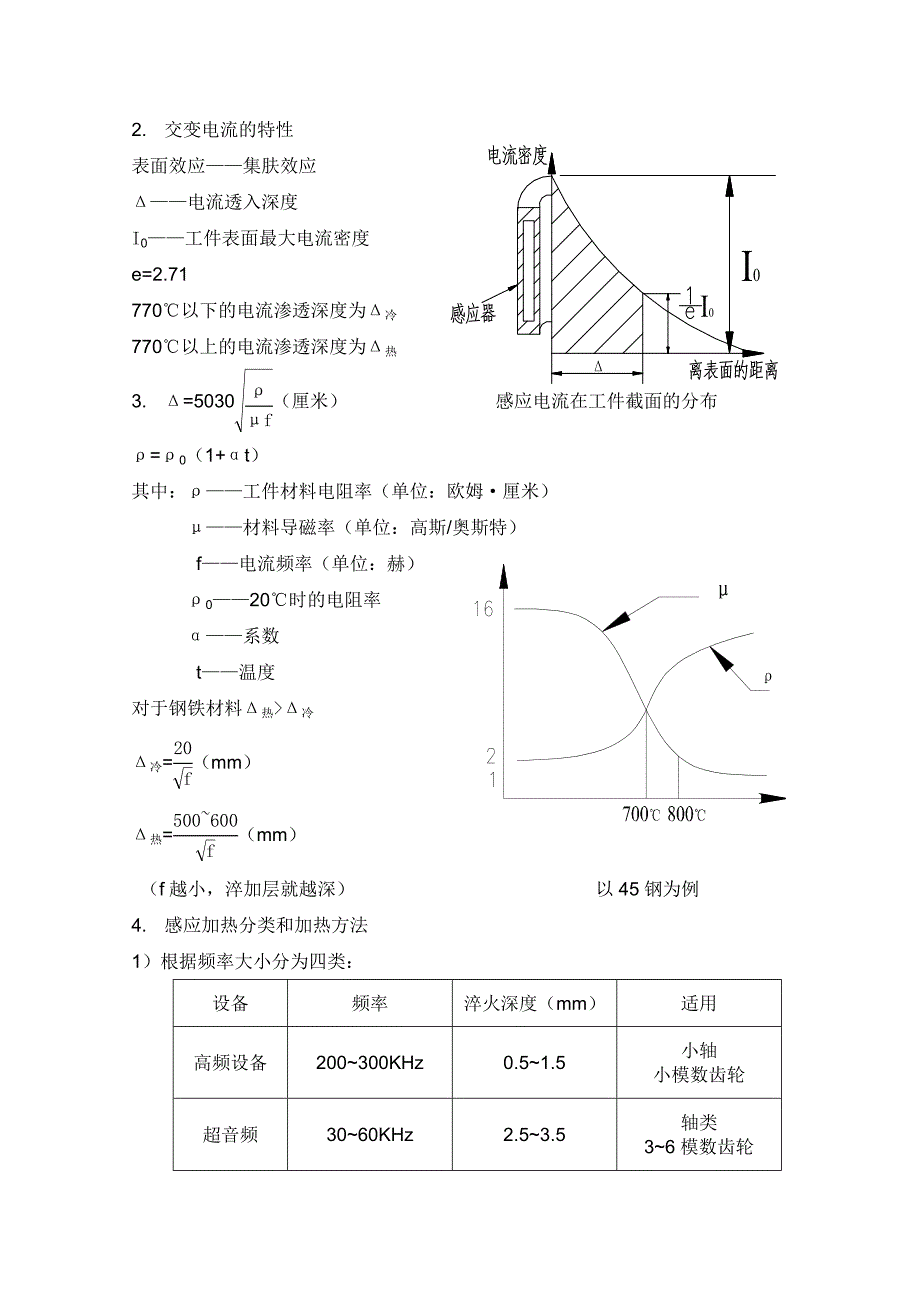 热处理常见工艺、问题及解决方法.doc_第2页