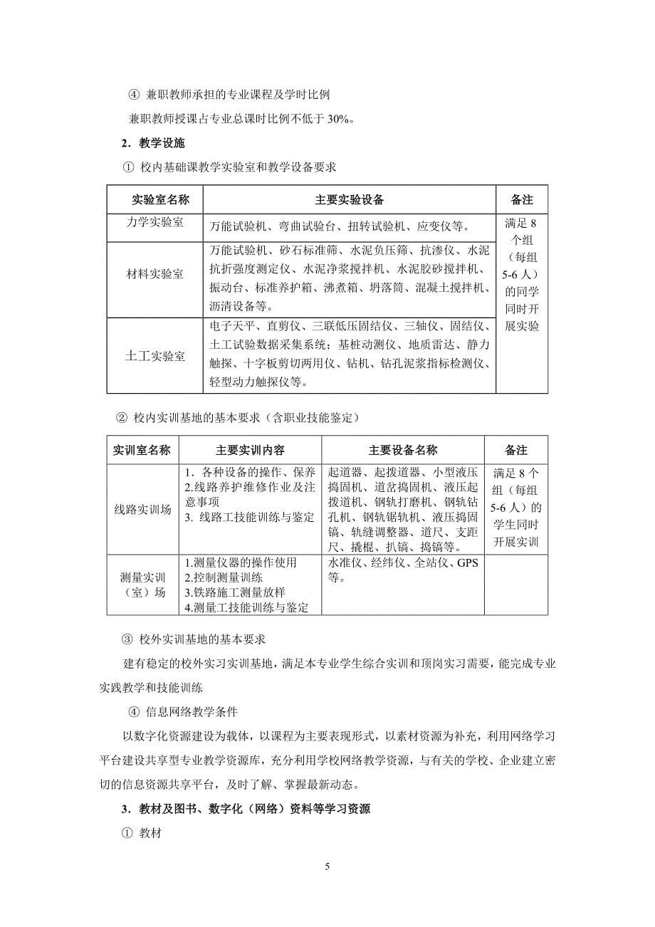 城市轨道交通工程技术专业教学基本要求_第5页