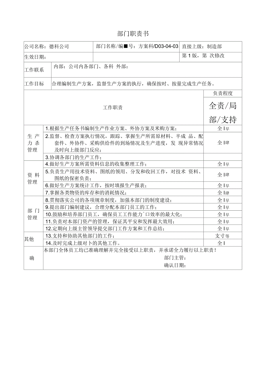 部门职责计划科_第2页