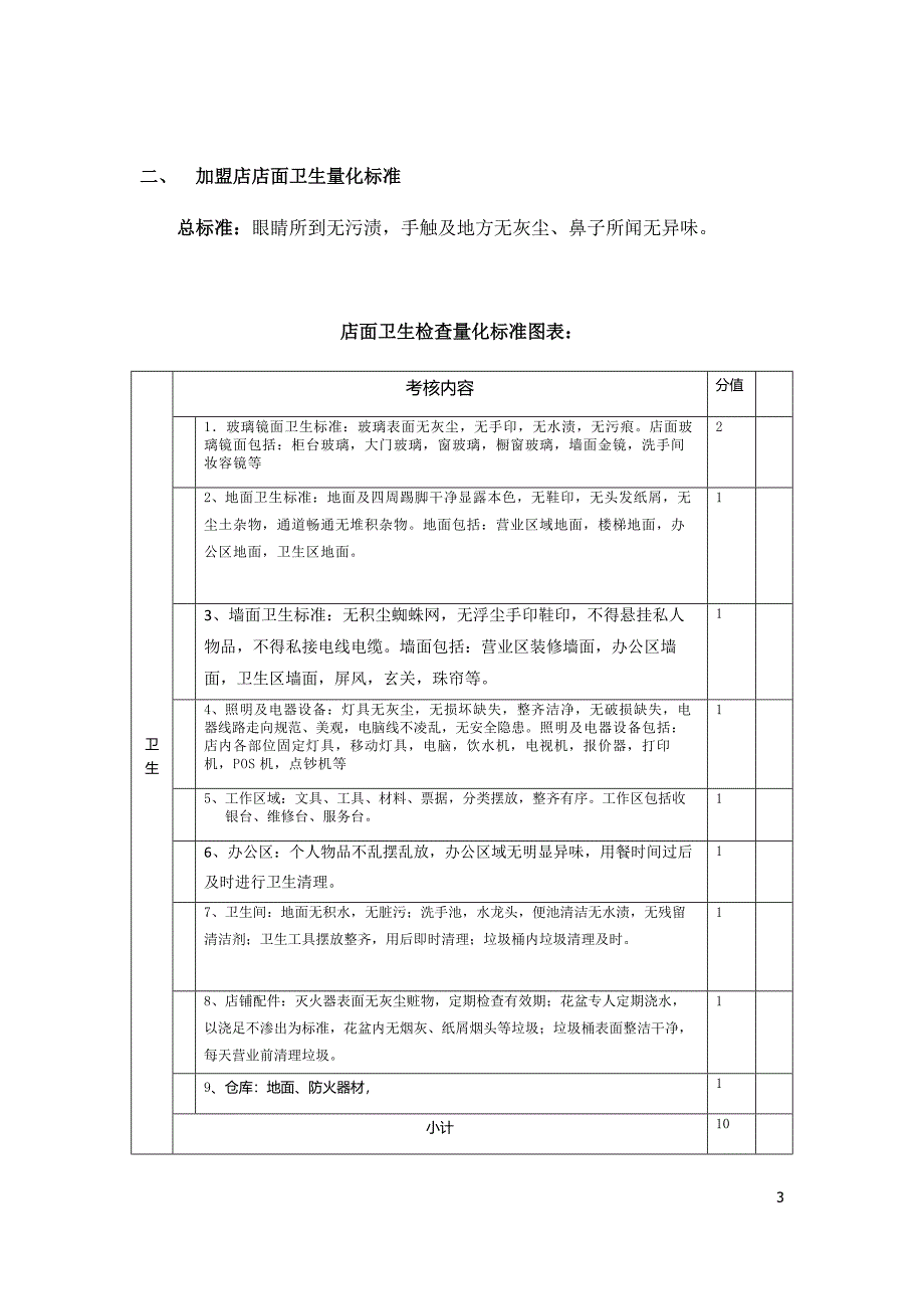 特许加盟店卫生及消防安全管理手册.docx_第4页