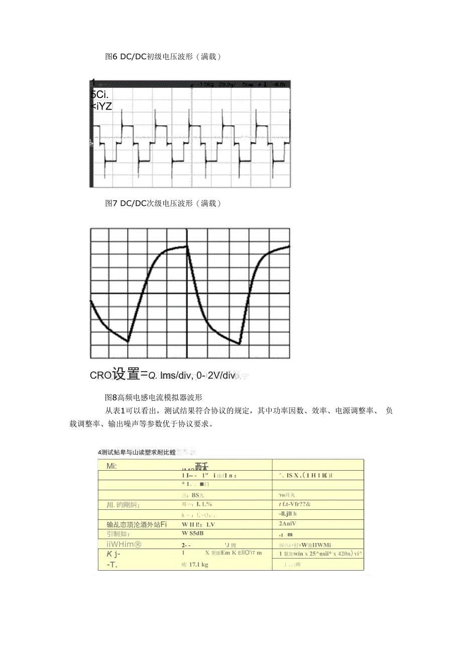 机载高频开关电源工作原理及设计简介_第5页