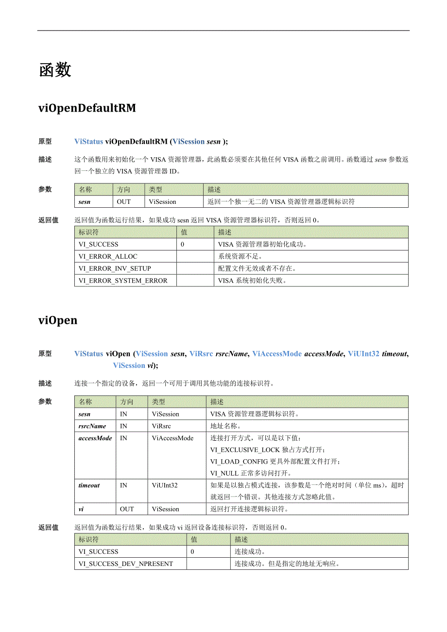 VISA常用函数_第1页