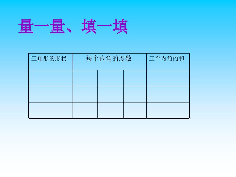 三角形的内角和3月10日_第3页