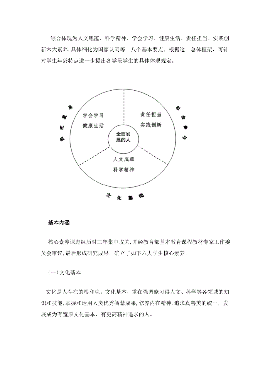 核心素养理论框架_第2页