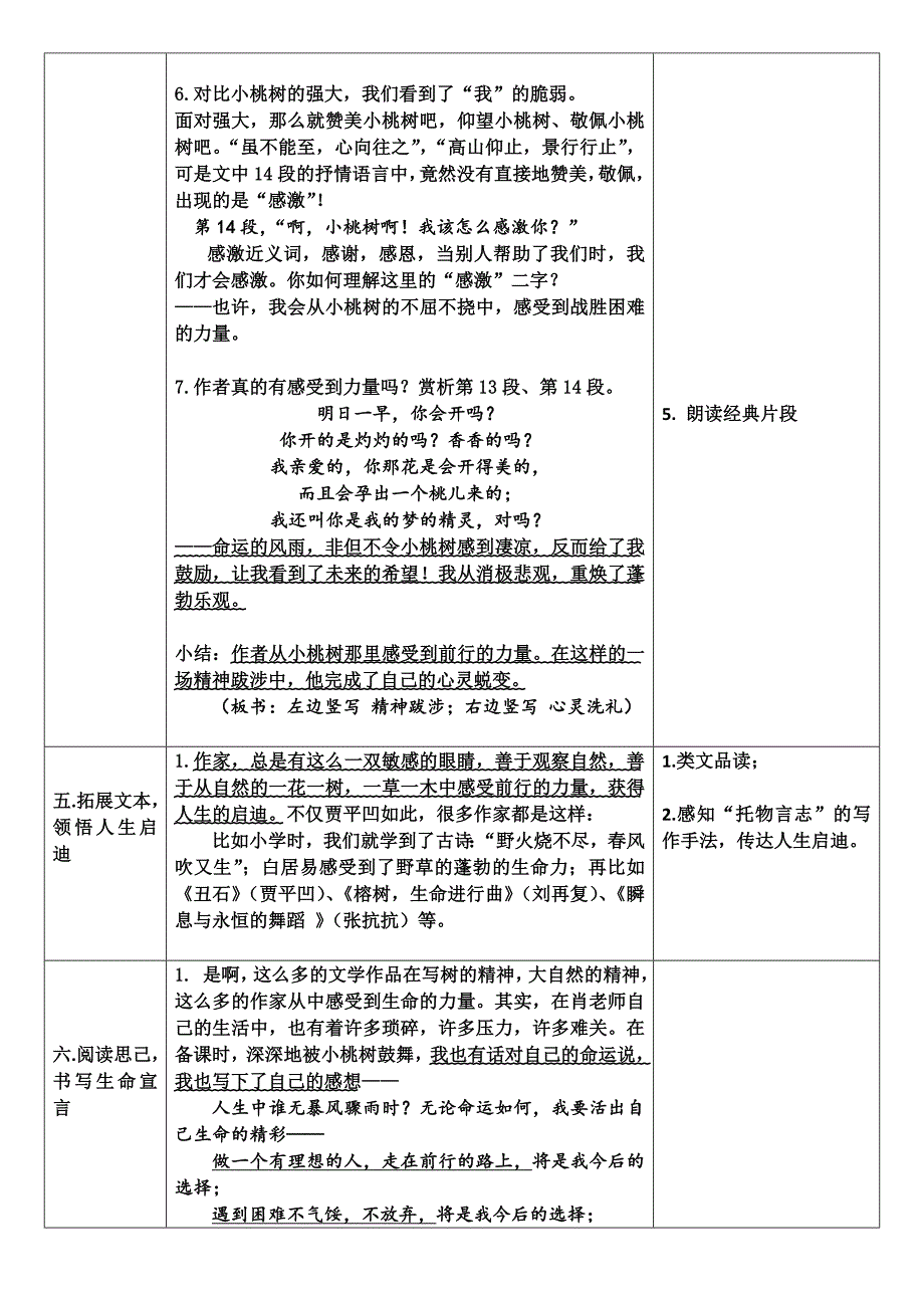 18 一棵小桃树53_第4页