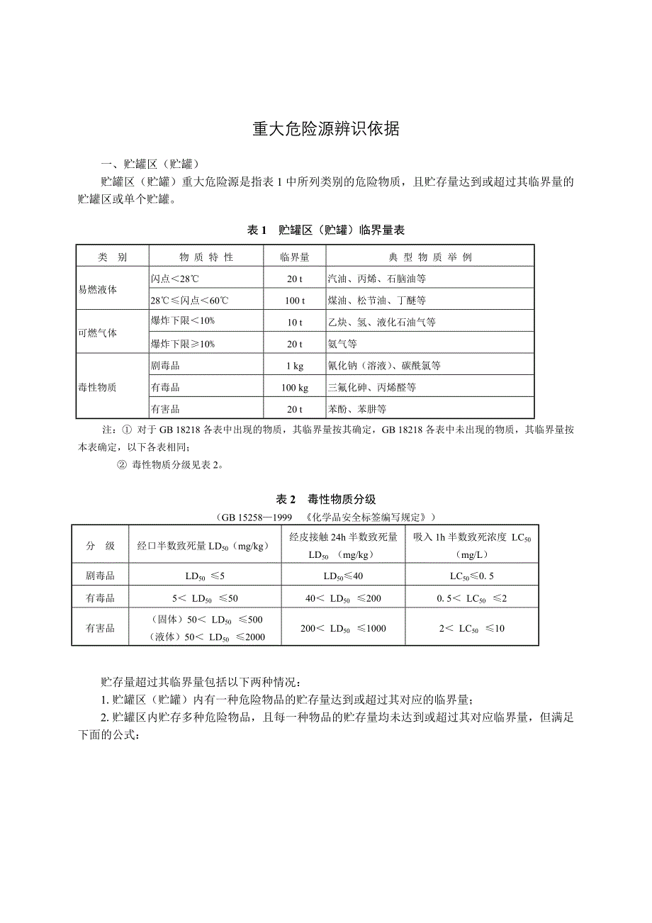 重大危险源辨识依据_第1页