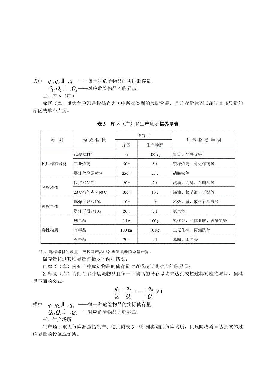 重大危险源辨识依据_第2页