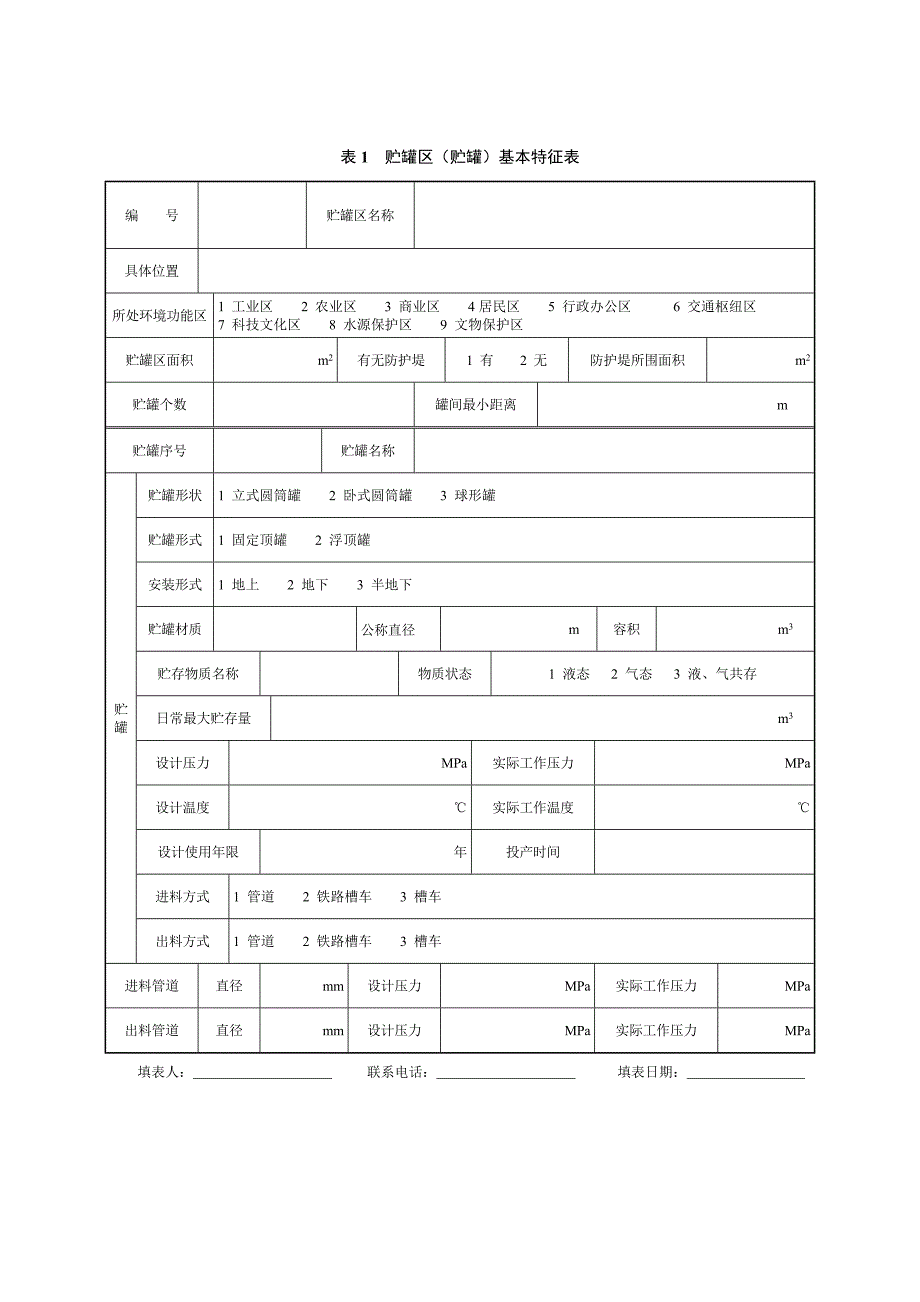 重大危险源辨识依据_第4页