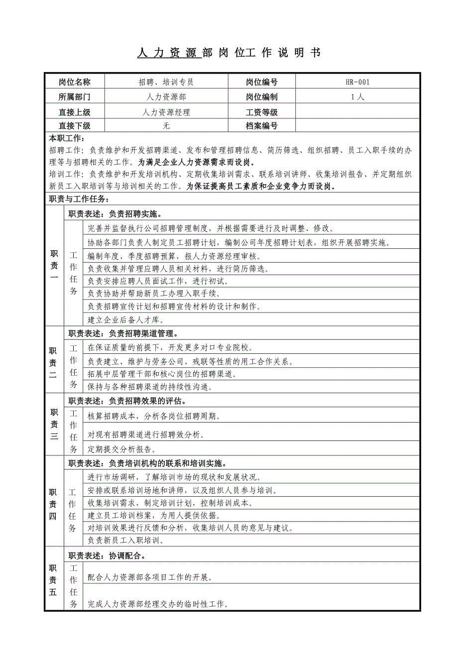 招聘专员岗位说明书_第1页