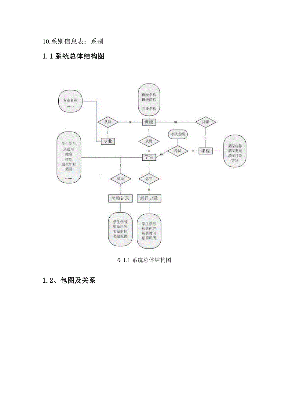 学生档案管理系统概要设计说明书_第2页