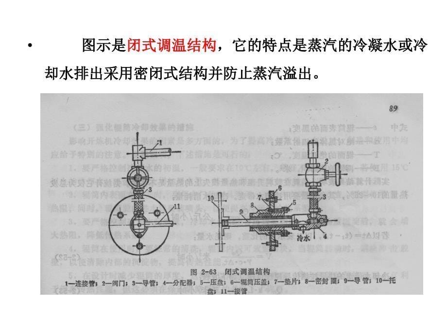 高分子材料成型设备培训课件_第5页