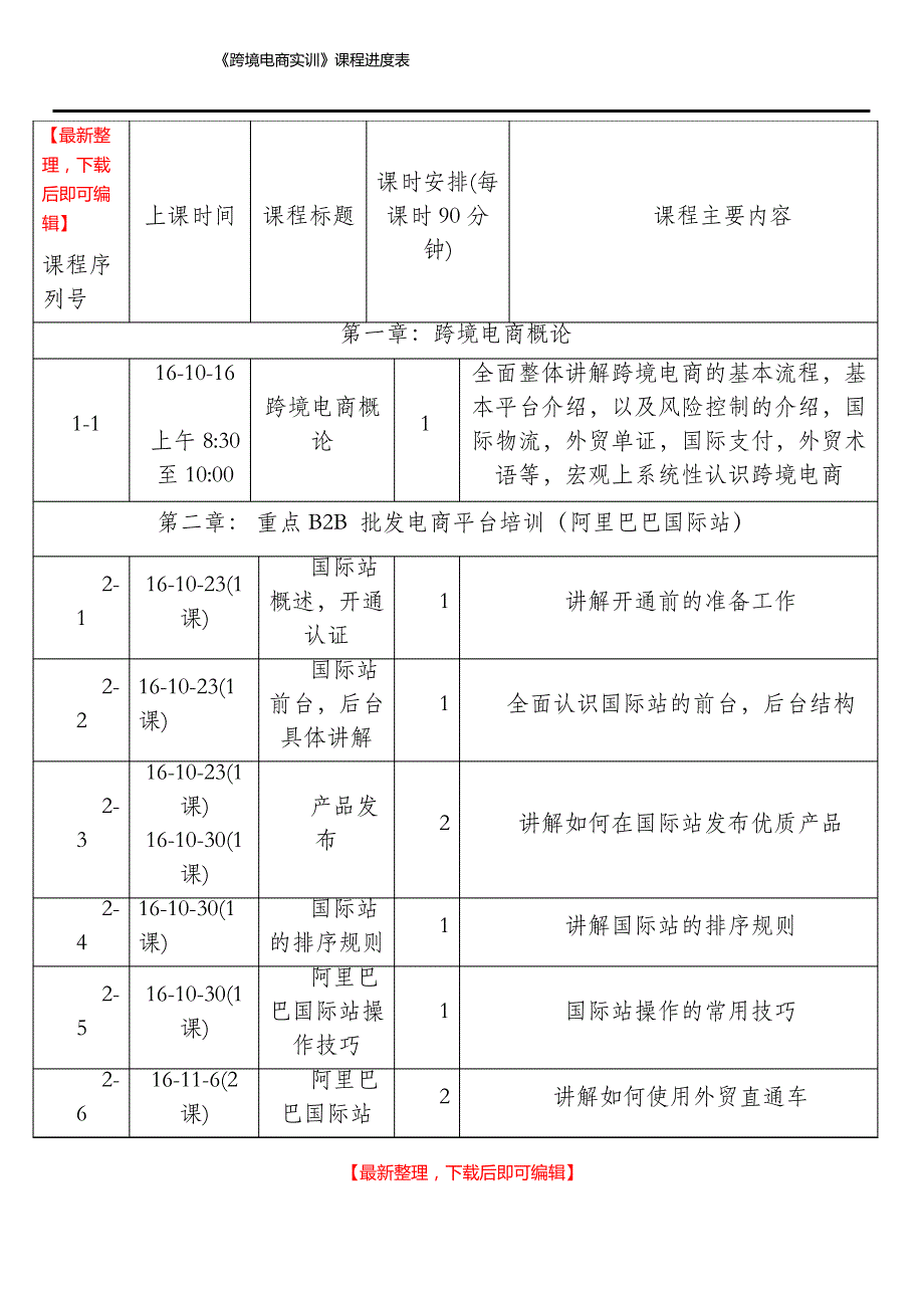 跨境电商教学课程进度表(完整资料).doc_第1页
