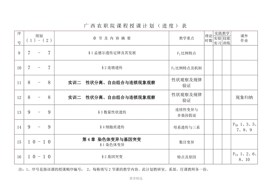 《作物遗传育种》授课计划Word版_第3页