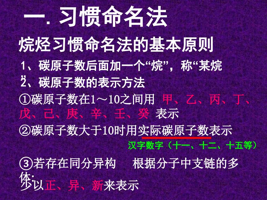 人教版高中化学选修5第一章第三节有机物命名教学课件共46张PPT_第2页