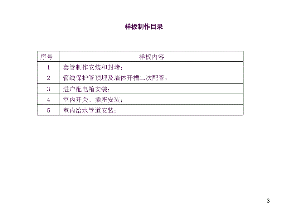 水电安装过程标准ppt课件_第3页