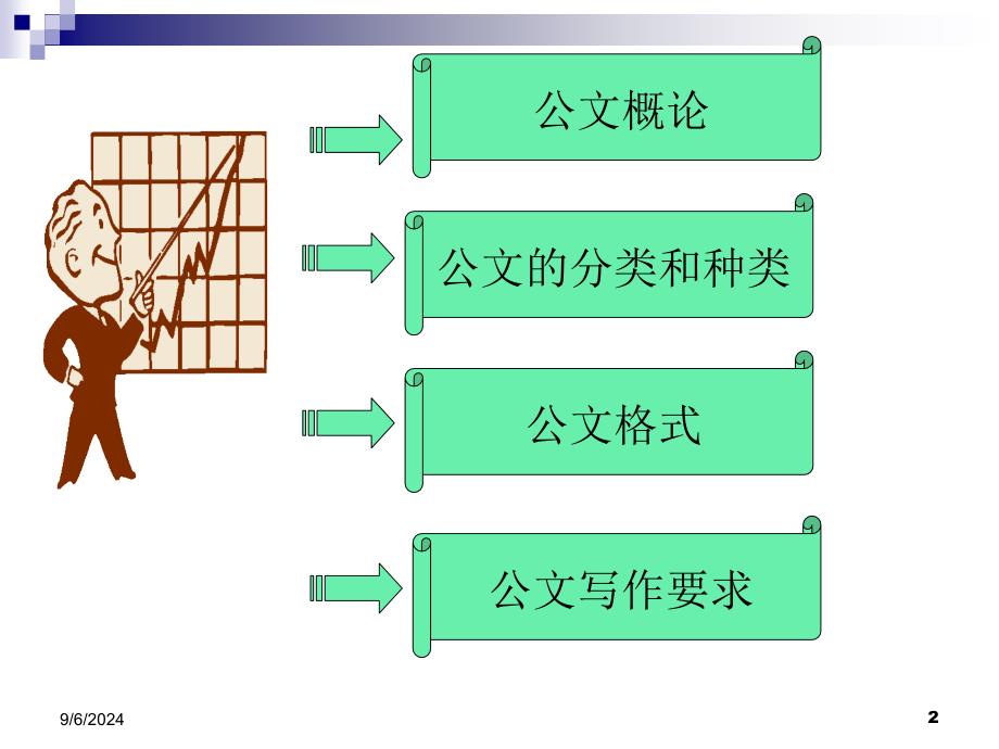 公文写作实务_第2页