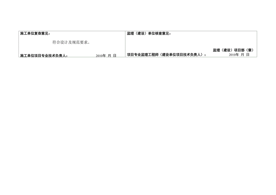 浴间、卫生间、厨房等有防水要求的地面蓄水试验记录_第2页