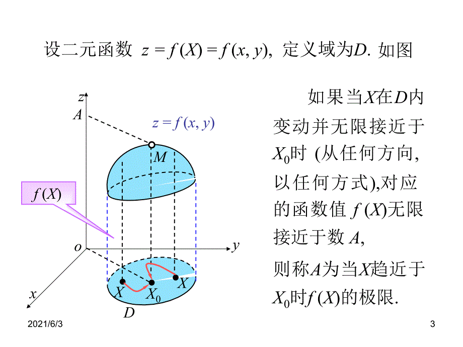 第二节--二元函数的极限PPT优秀课件_第3页