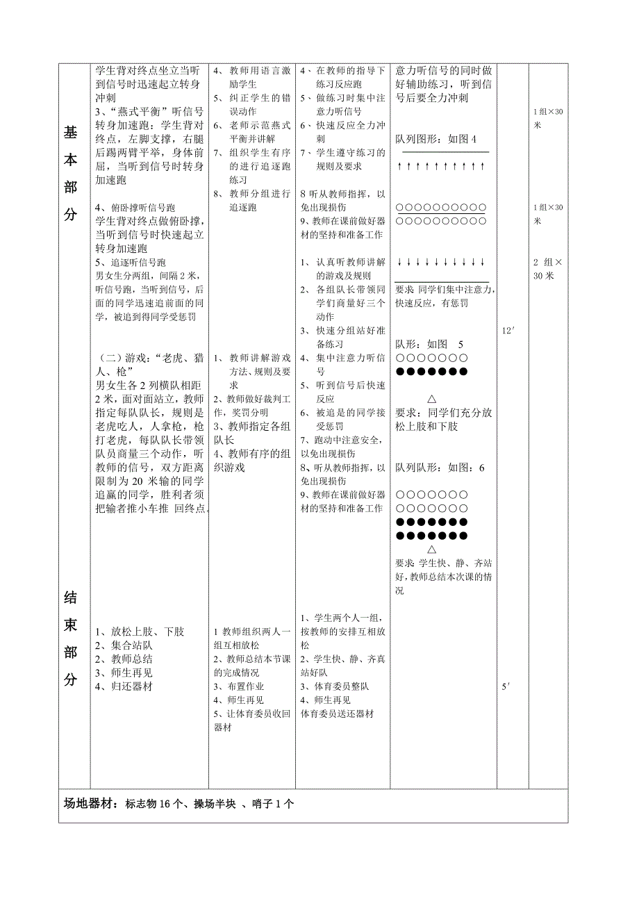 田径课教案_第2页