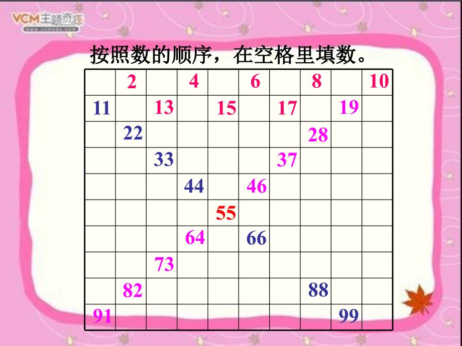 人教一年级数学下册数的顺序,比较大小_第2页