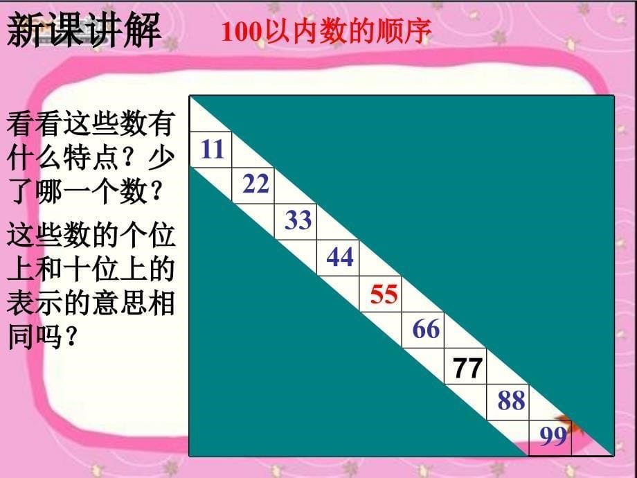 人教一年级数学下册数的顺序,比较大小_第5页