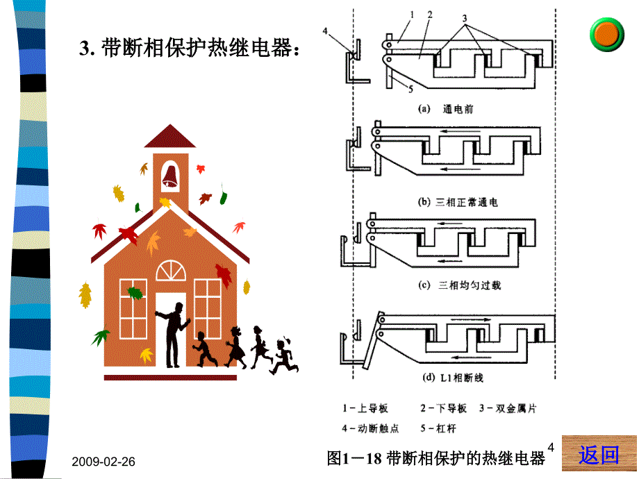 第1章常用低压电器2_第4页