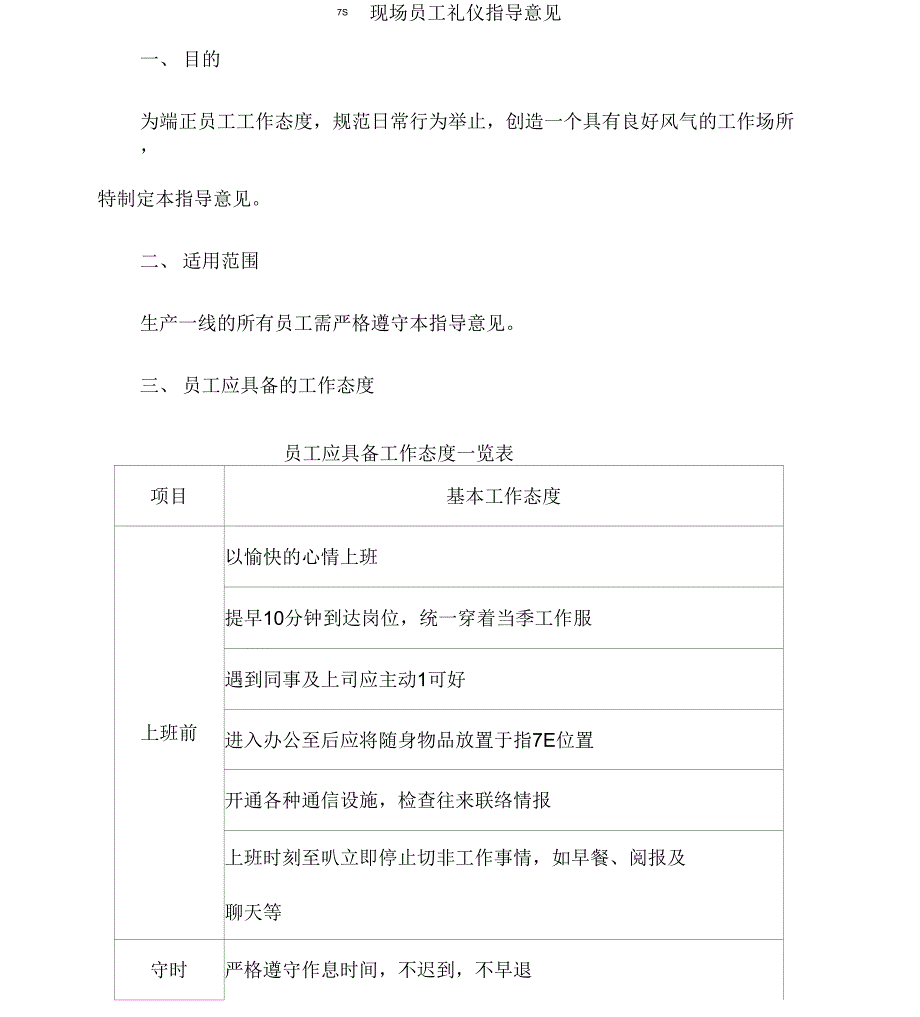 7S现场员工礼仪指导意见_第1页