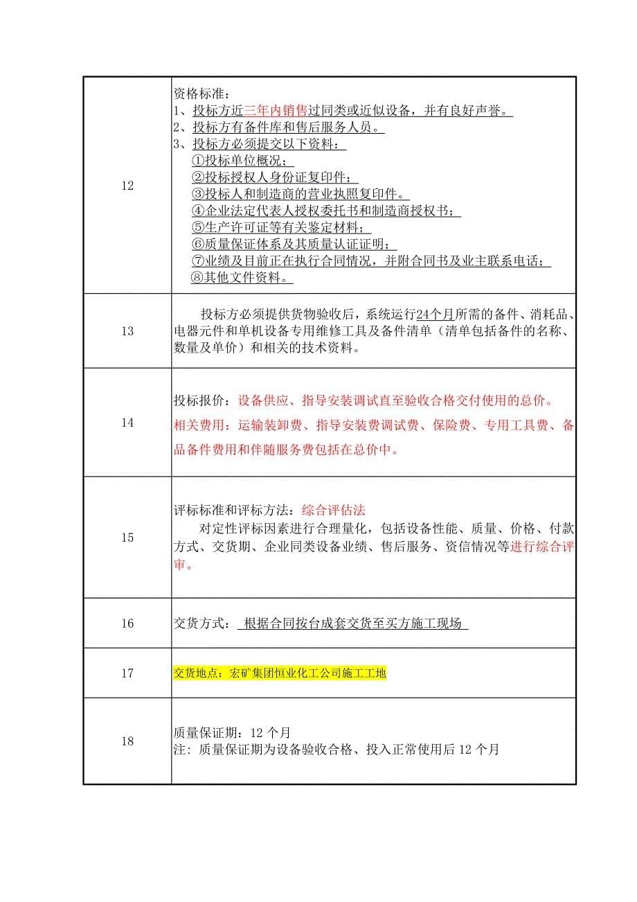 开来化工招标文件_第5页