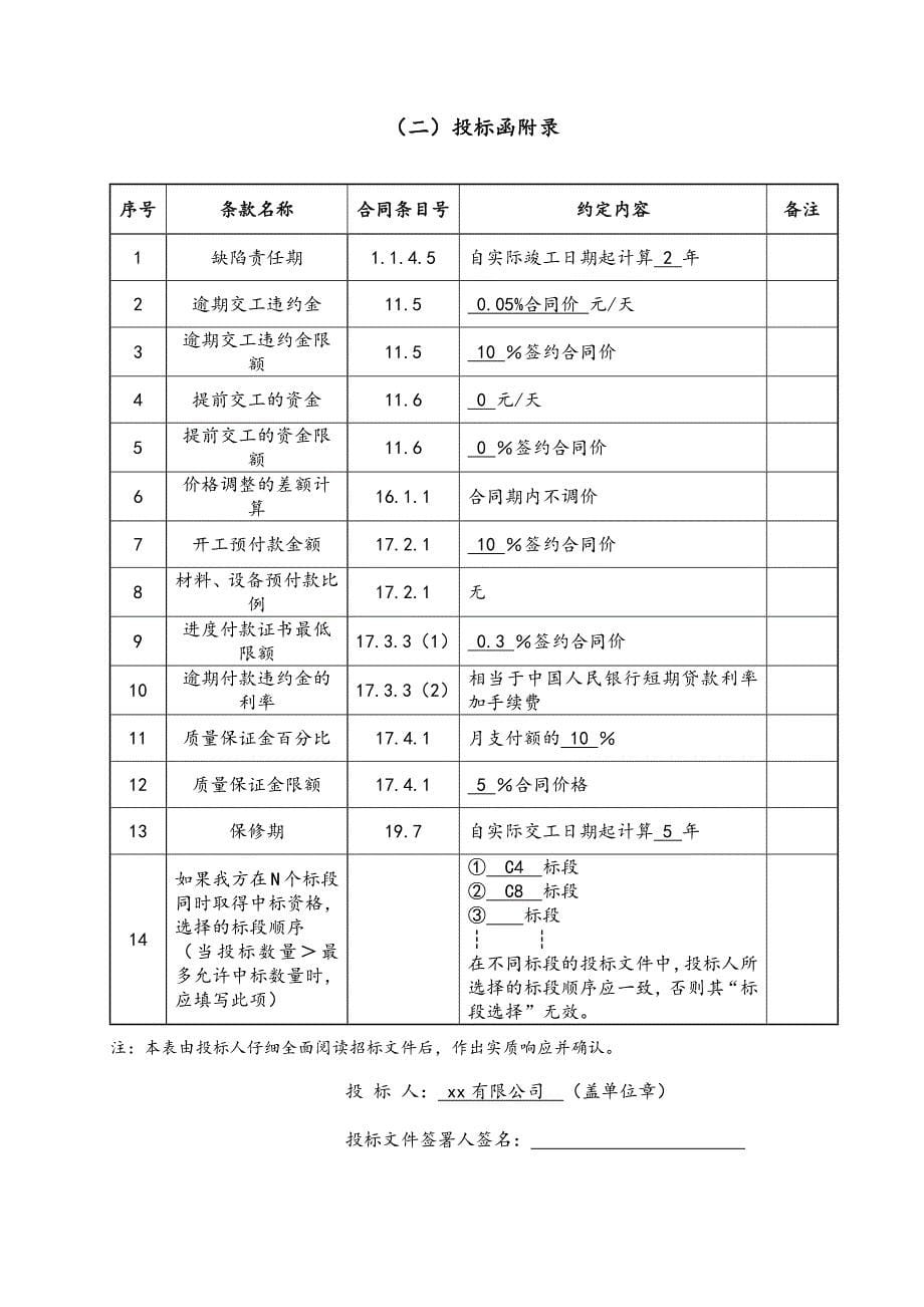 《技术标模板》word版.docx_第5页