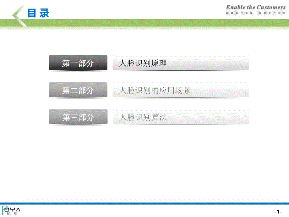 人脸识别技术介绍课件_第2页