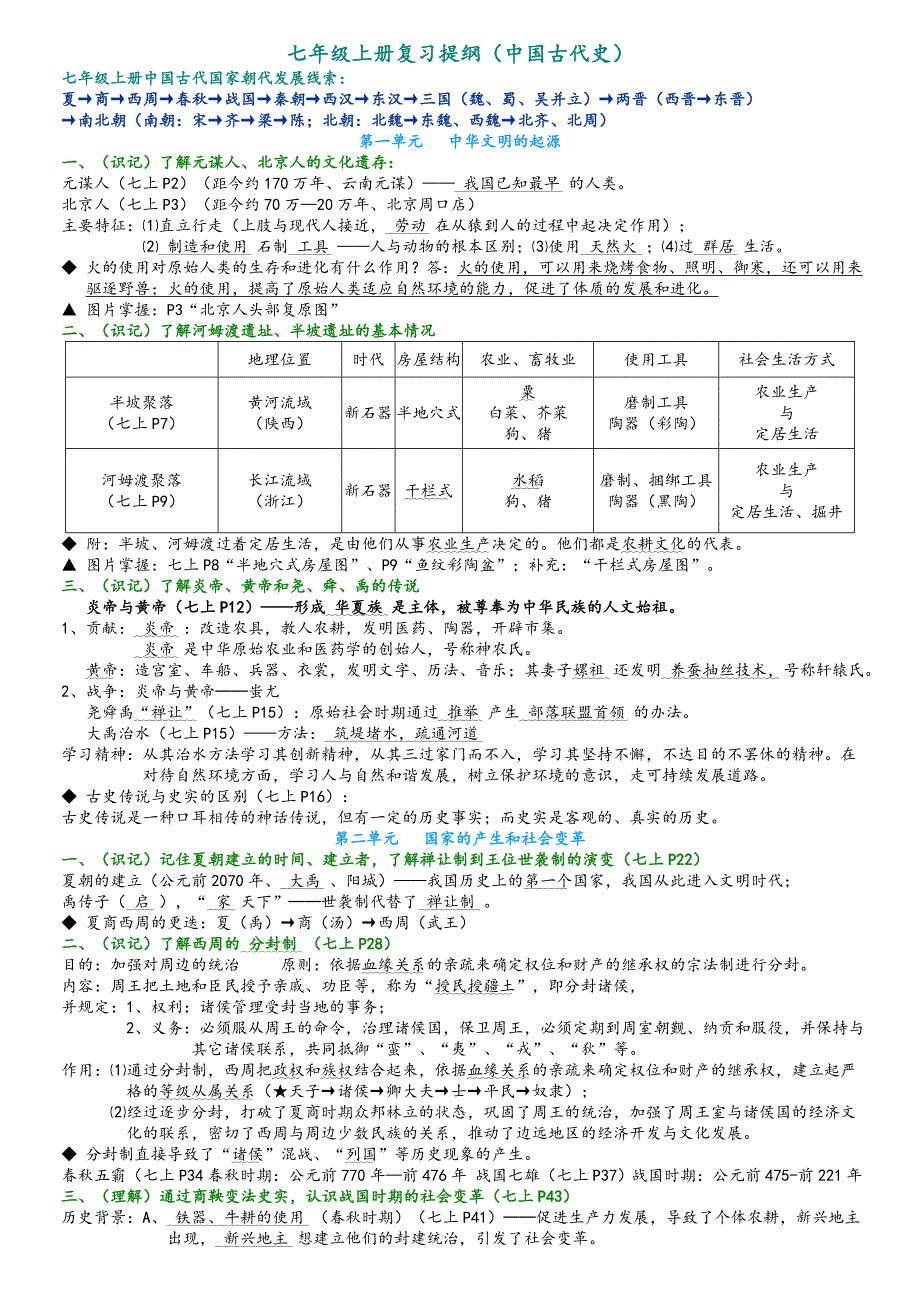 七年级上册北师大版历史复习提纲.doc_第1页