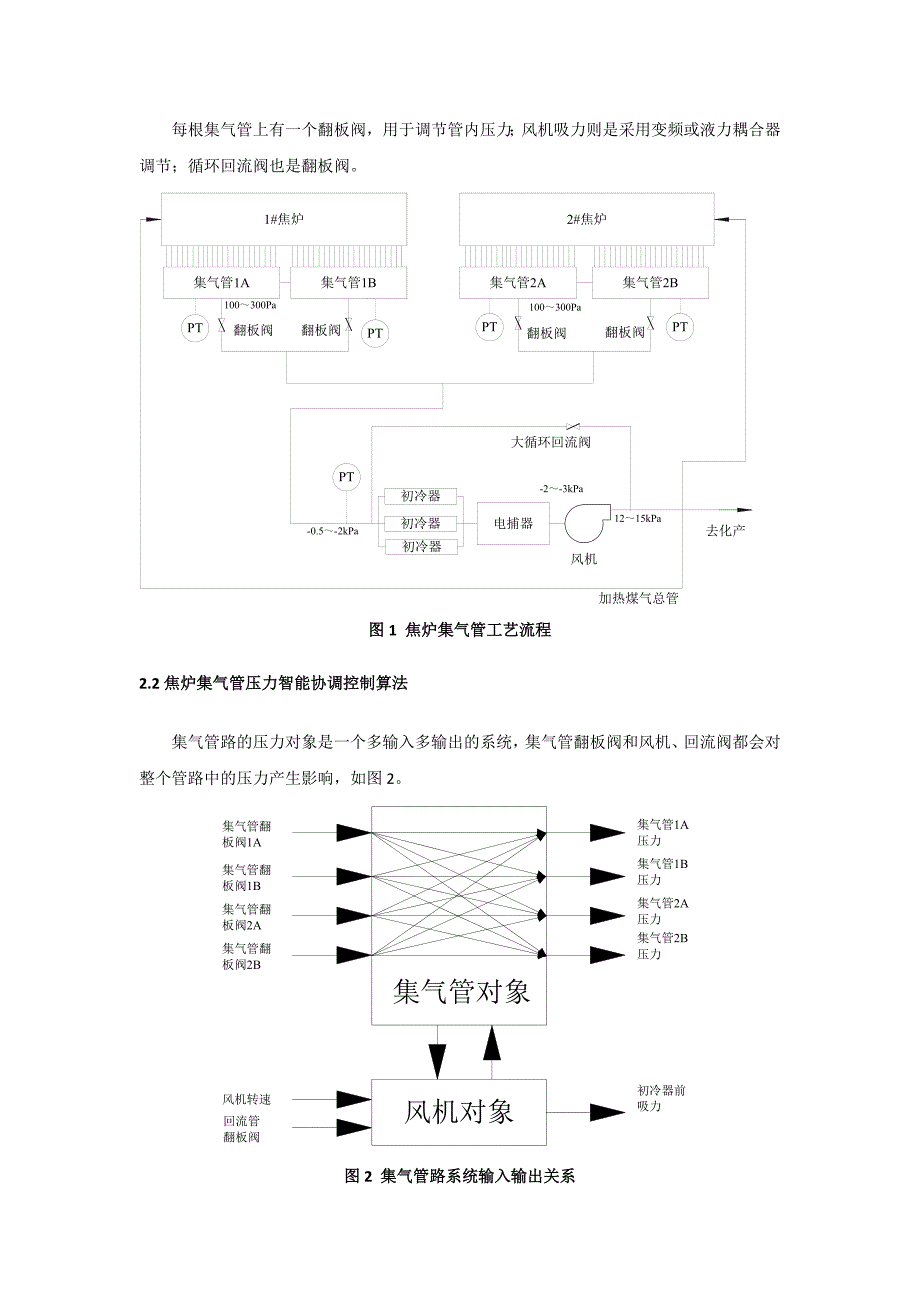 焦炉集气管压力控制的论文.docx_第3页