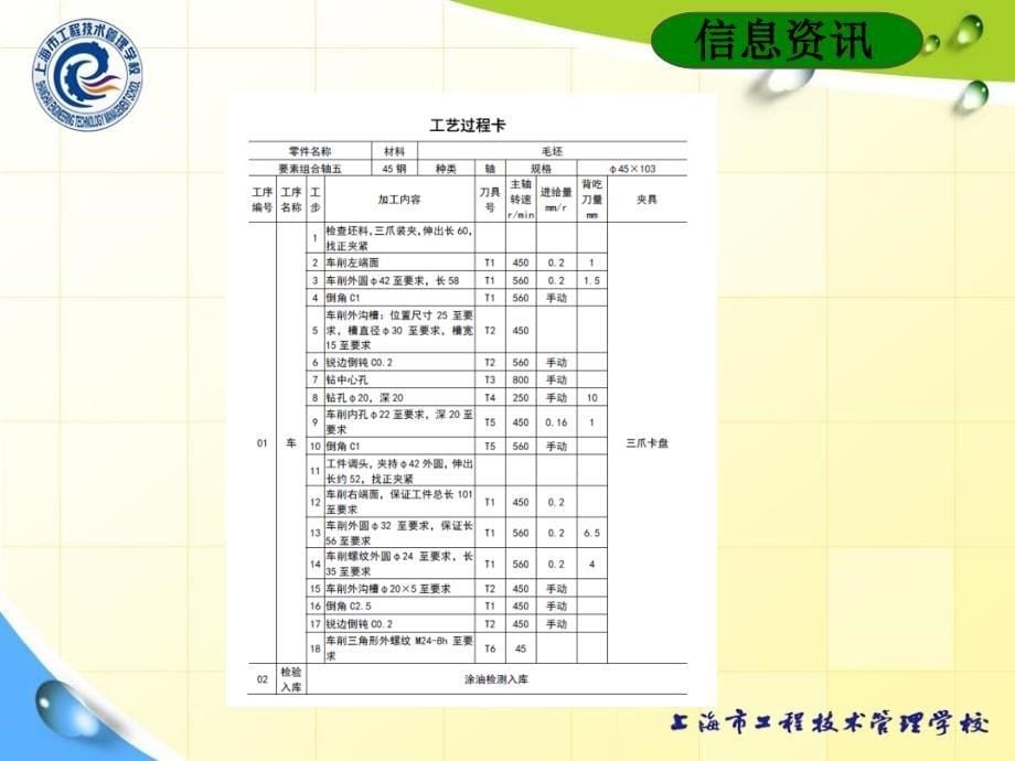 车削要素组合轴五教程_第5页