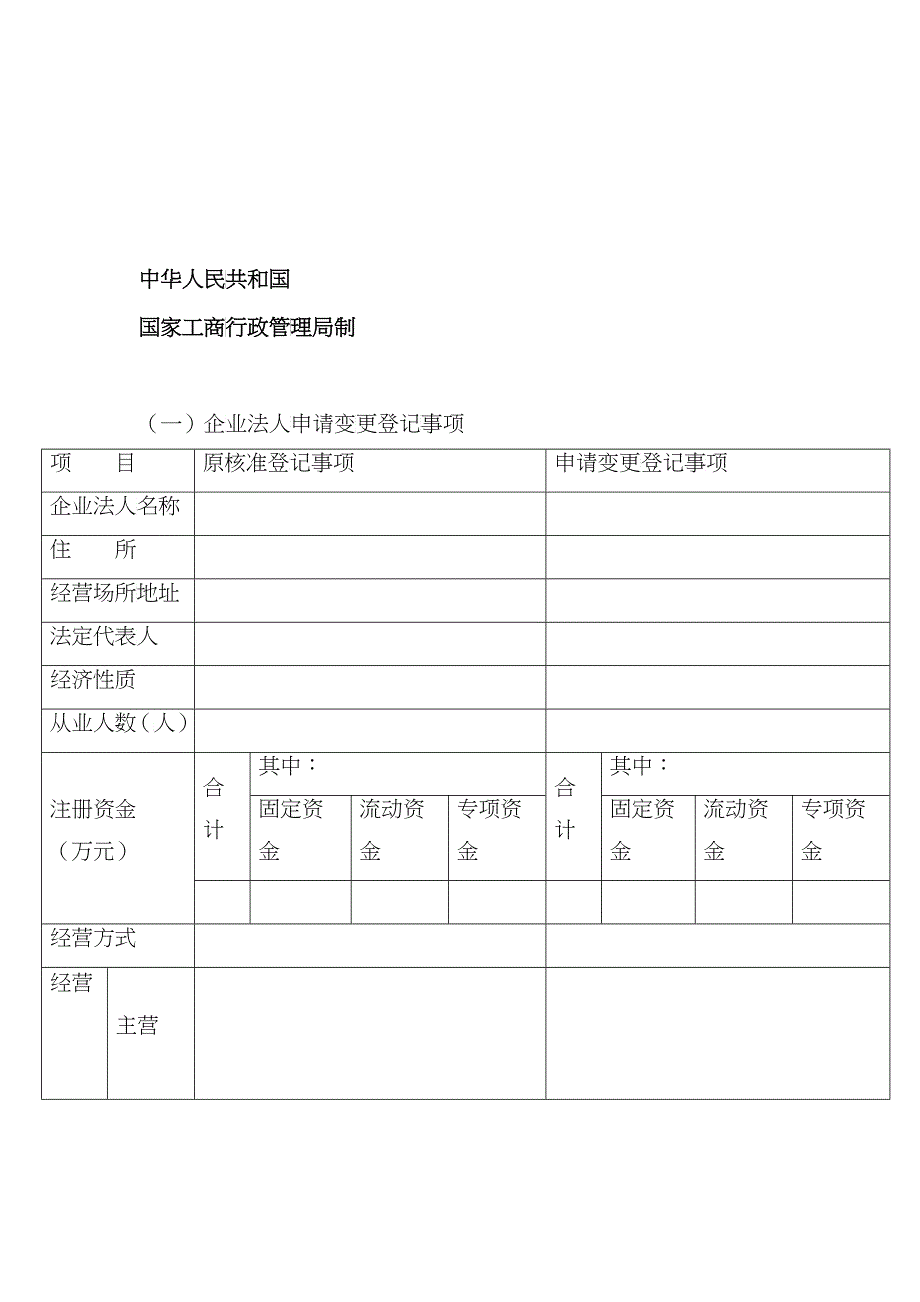 企业法人申请变更登记注册书_第2页