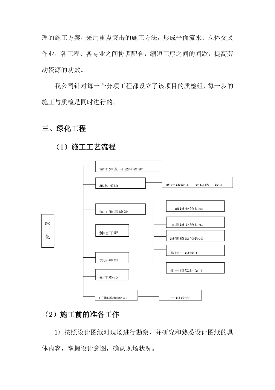 常州施工组织设计.docx_第4页